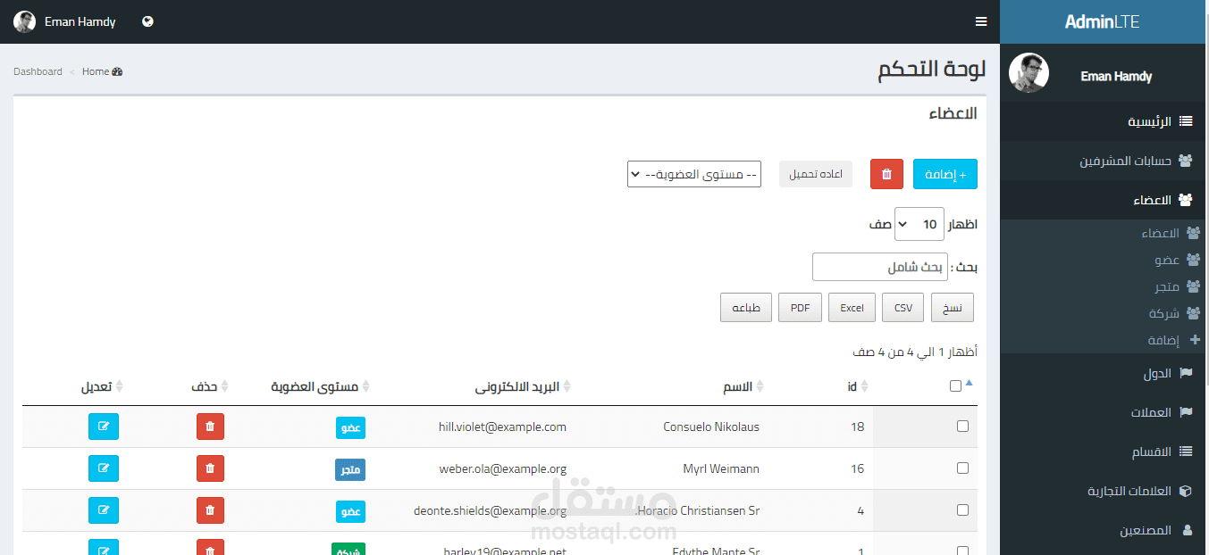 لوحه تحكم موقع متعدد التجار واللغات