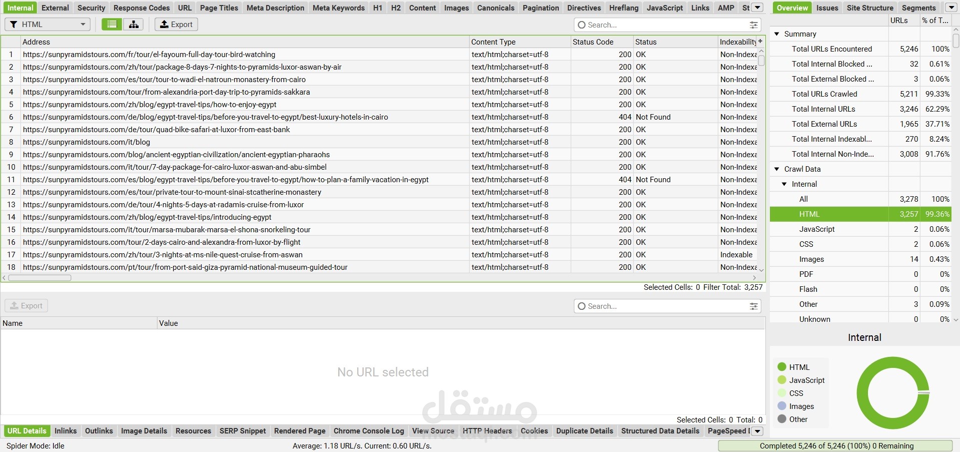 Site Audit تكنيكل سيو و عمل Site map للموقع