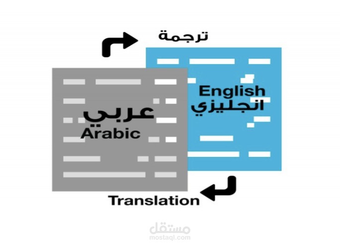 ترجمة من اللغة الانجليزية للغة العربية و العكس