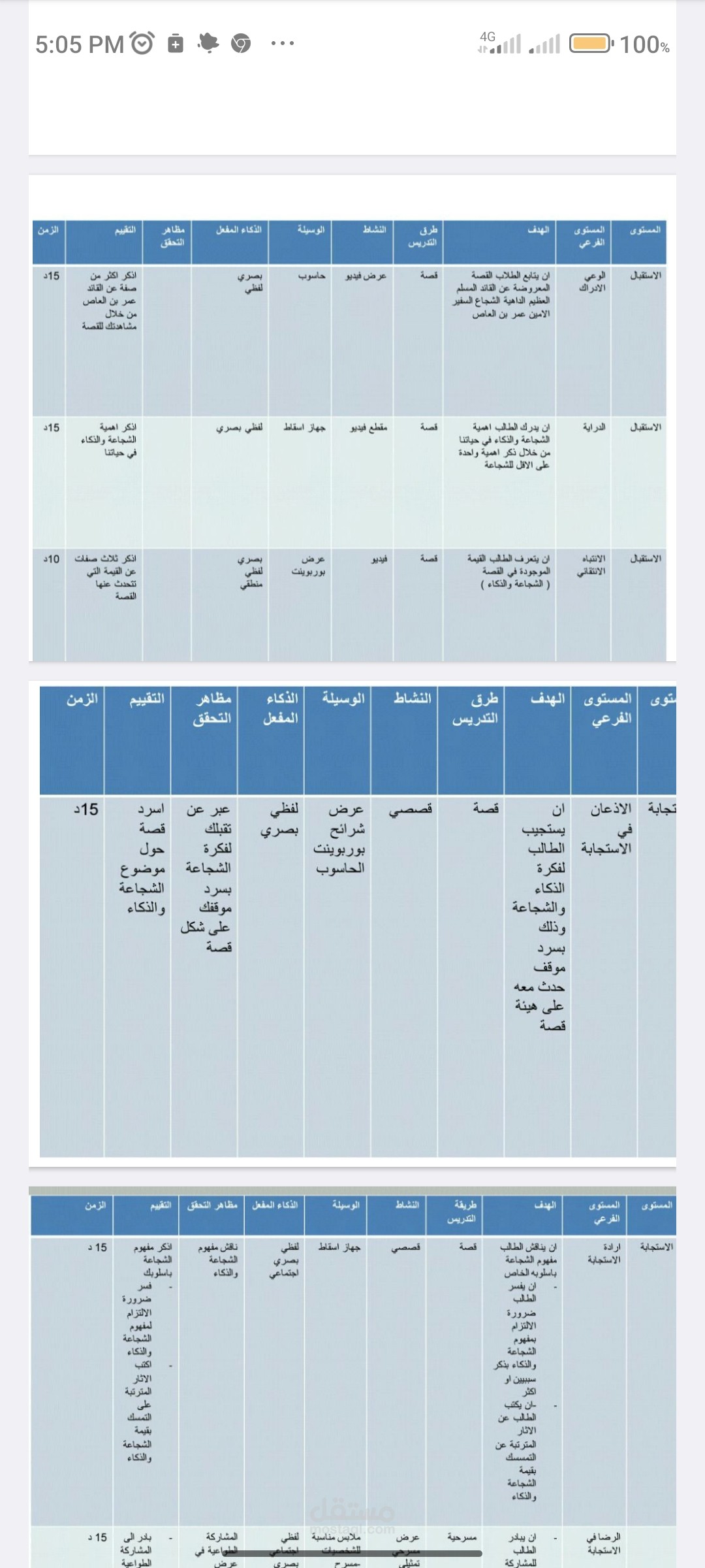 تصميم درس في ملف بور بوينت