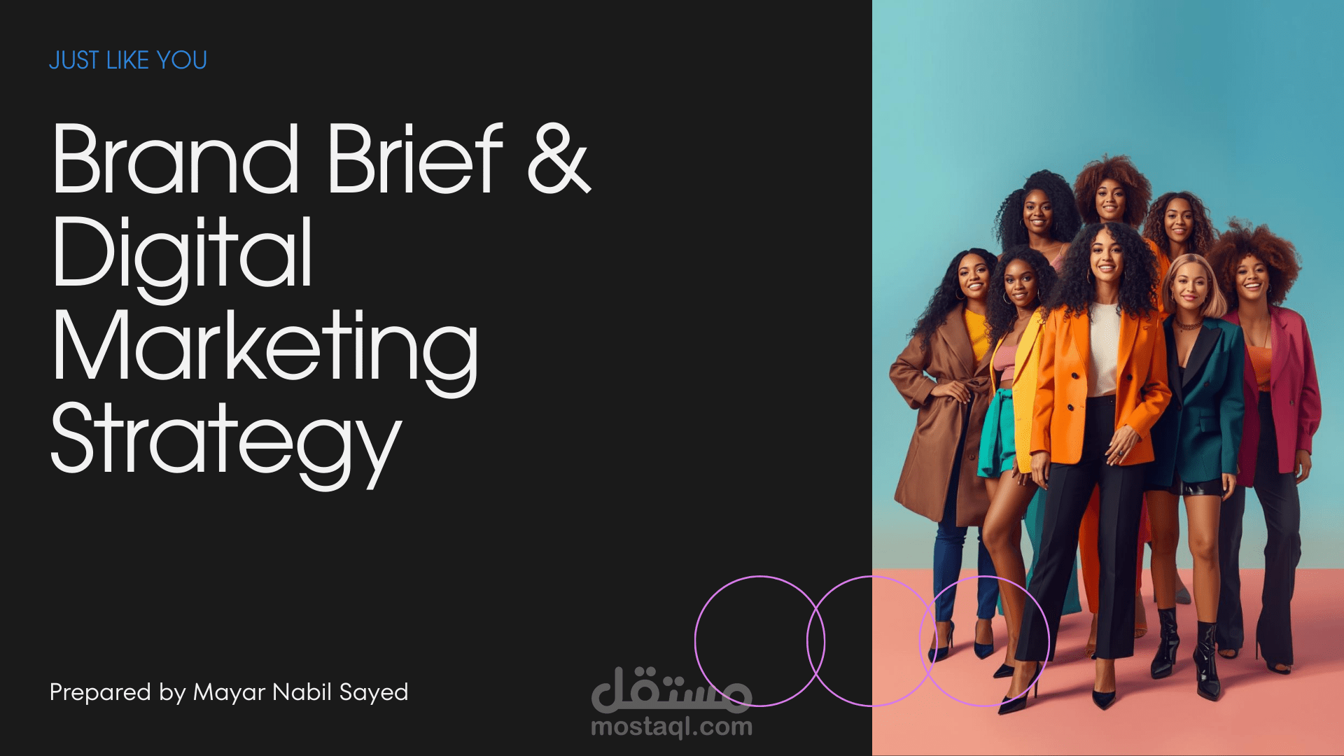 إعداد استراتيجية العلامة التجارية وخطة التمركز الرقمي – Just Like You