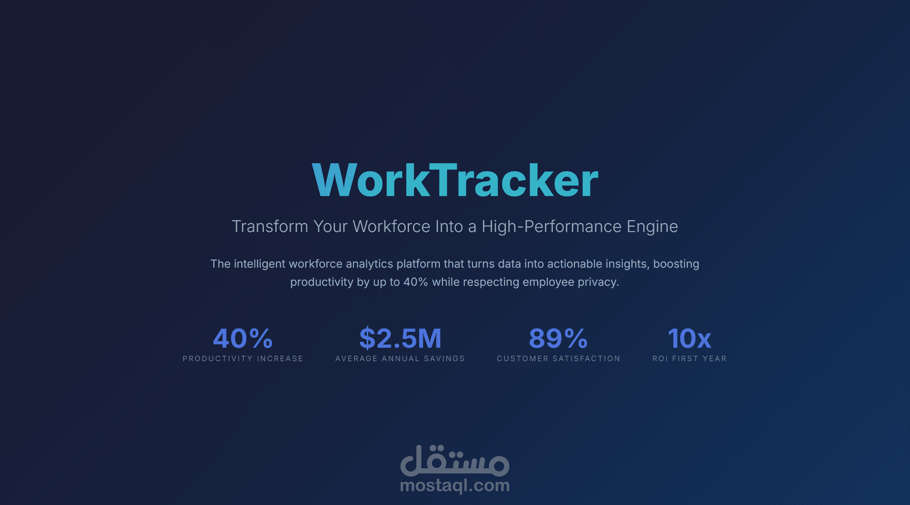 Workforce tracking