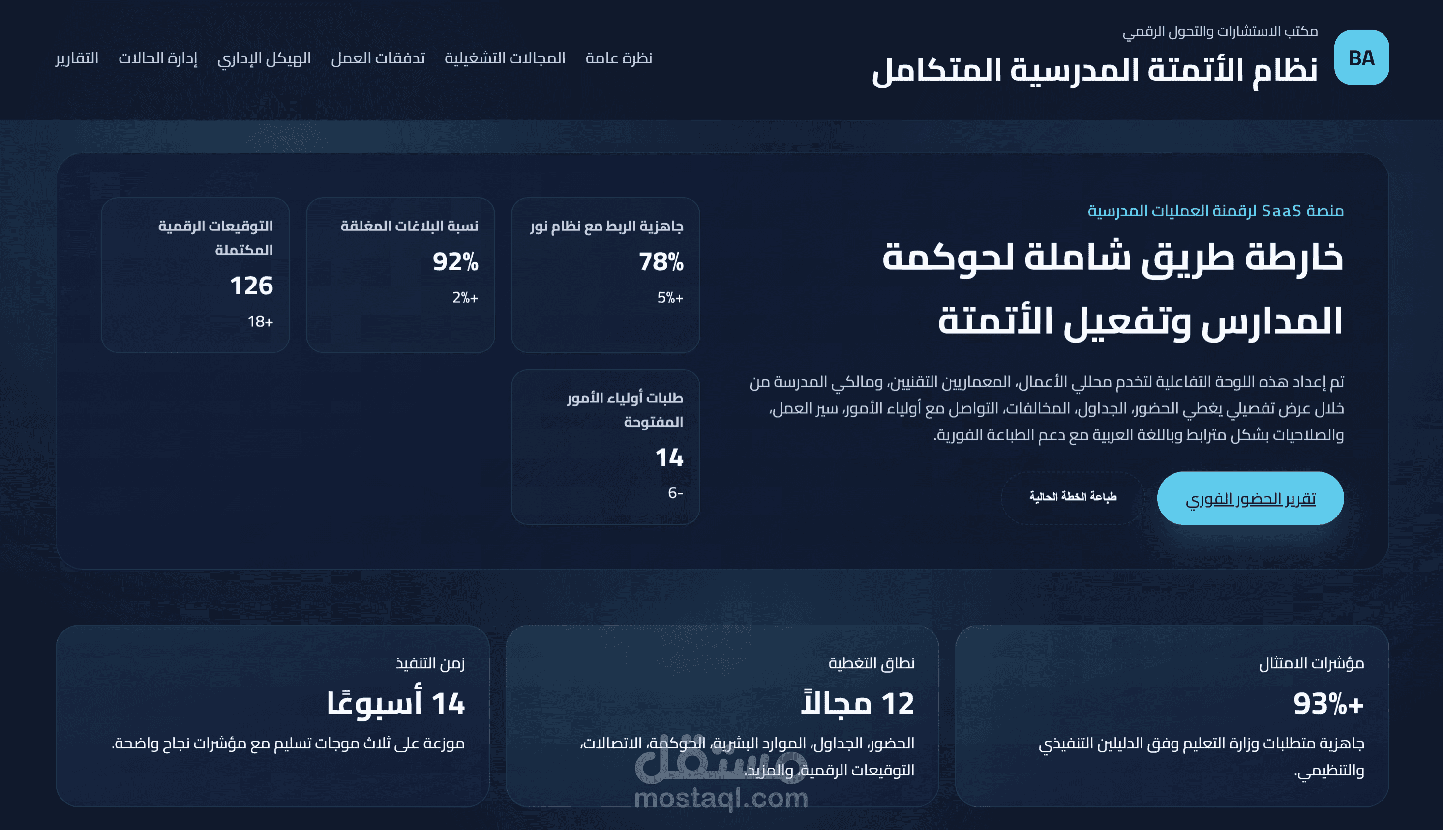 مشروع أتمتة أنظمة المدارس