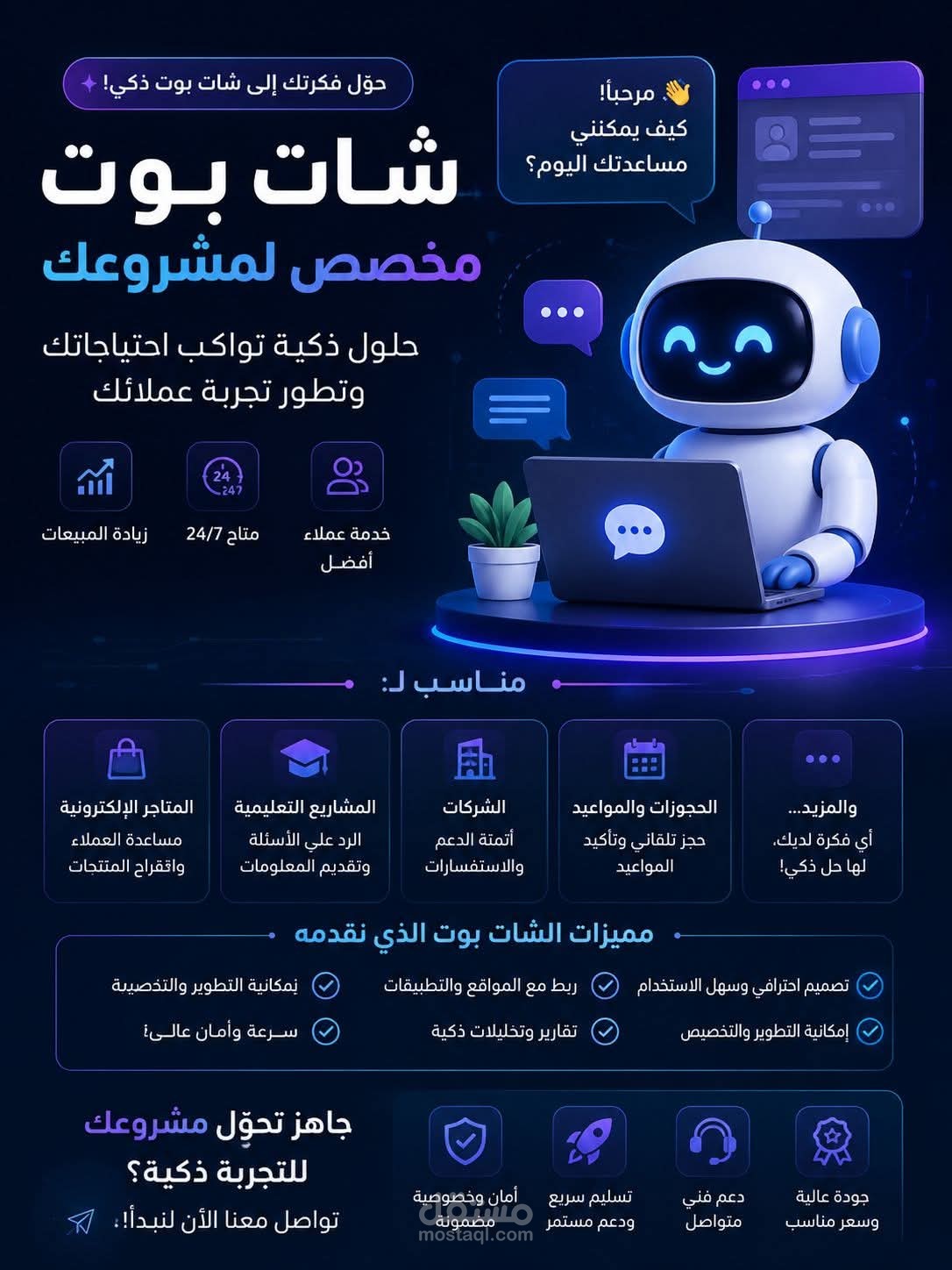 عمل chat bot مخصص حسب احتياج مشروعك