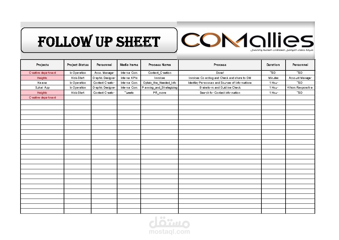 اعداد ملف متابعة المشروعات Excel - Google Sheets