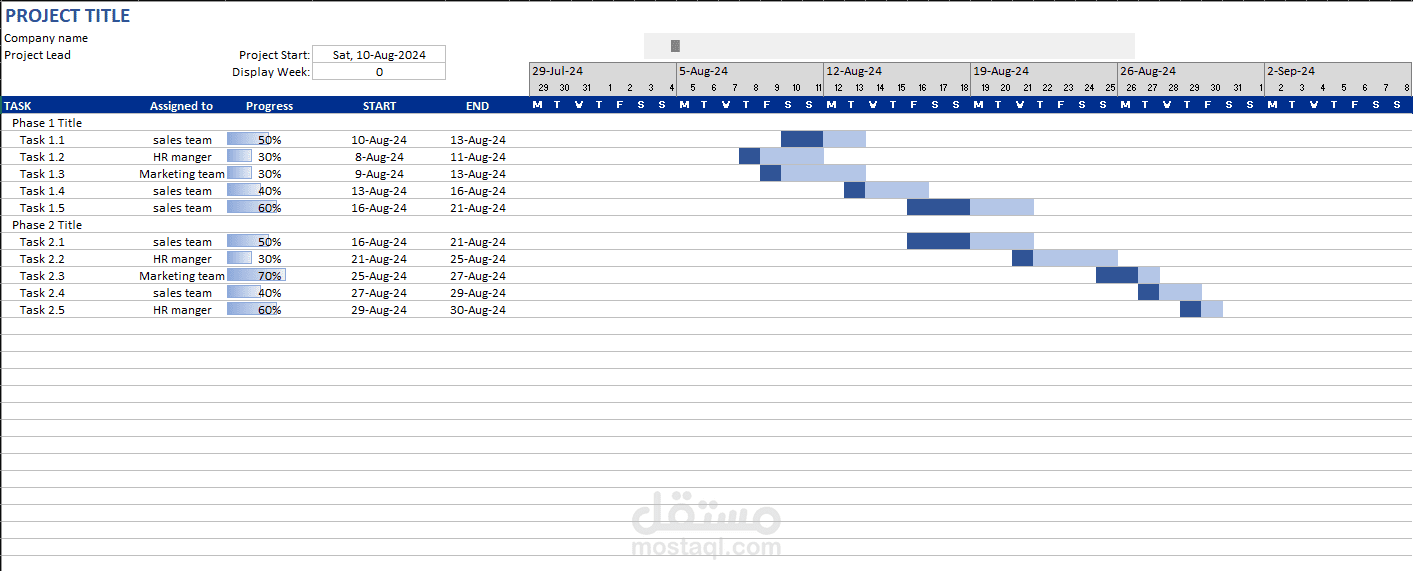خطة تنفيذ المشروع باستخدام مخطط جانت (Gantt Chart)