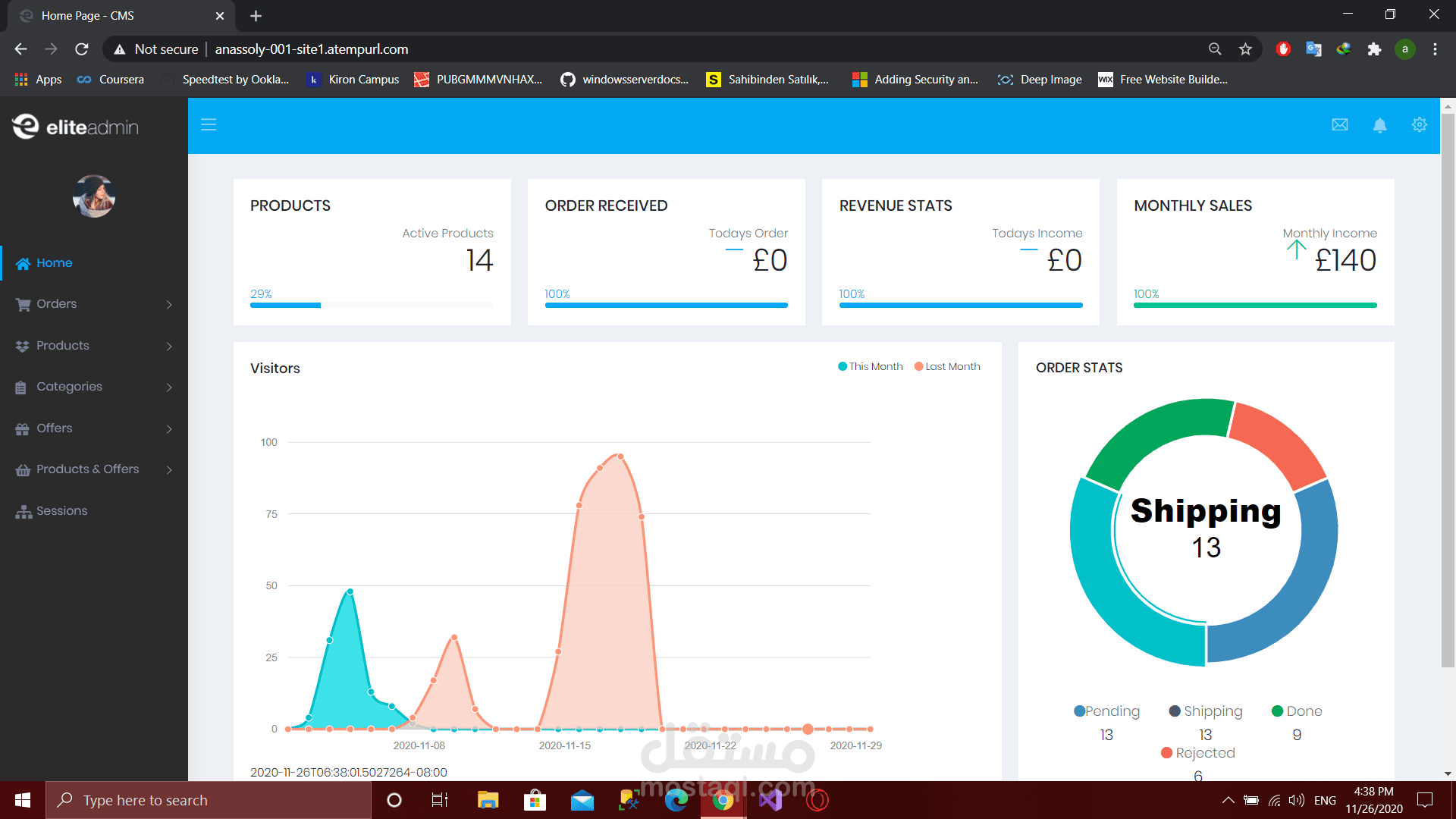 Content Management System