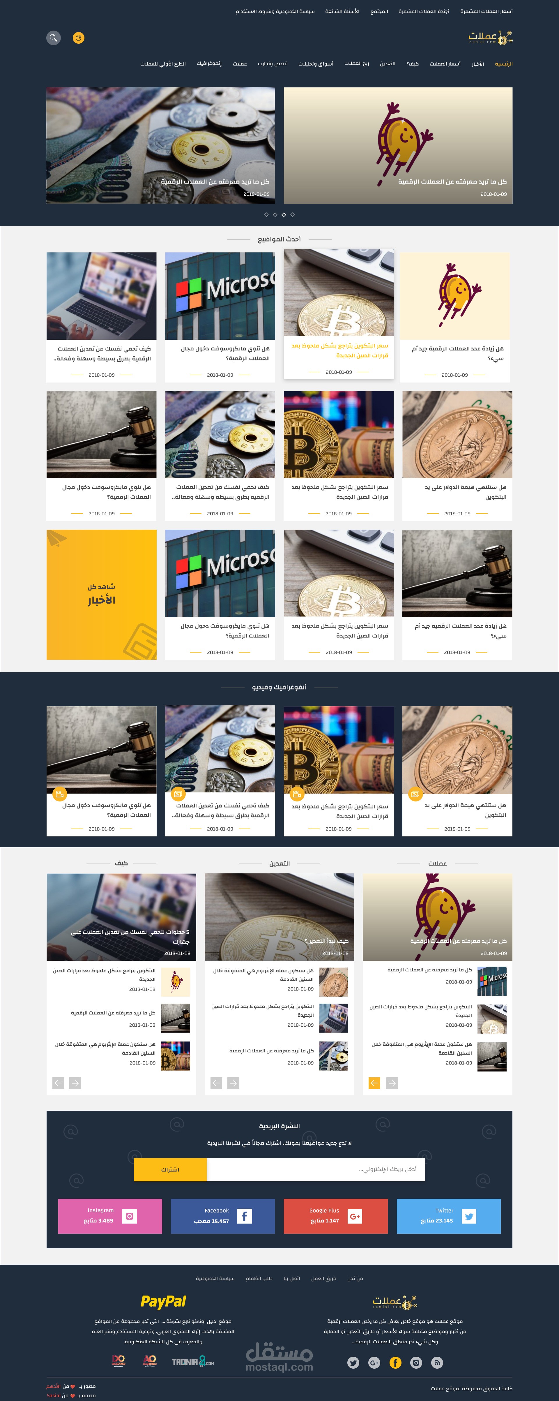 قالب عملات - WordPress