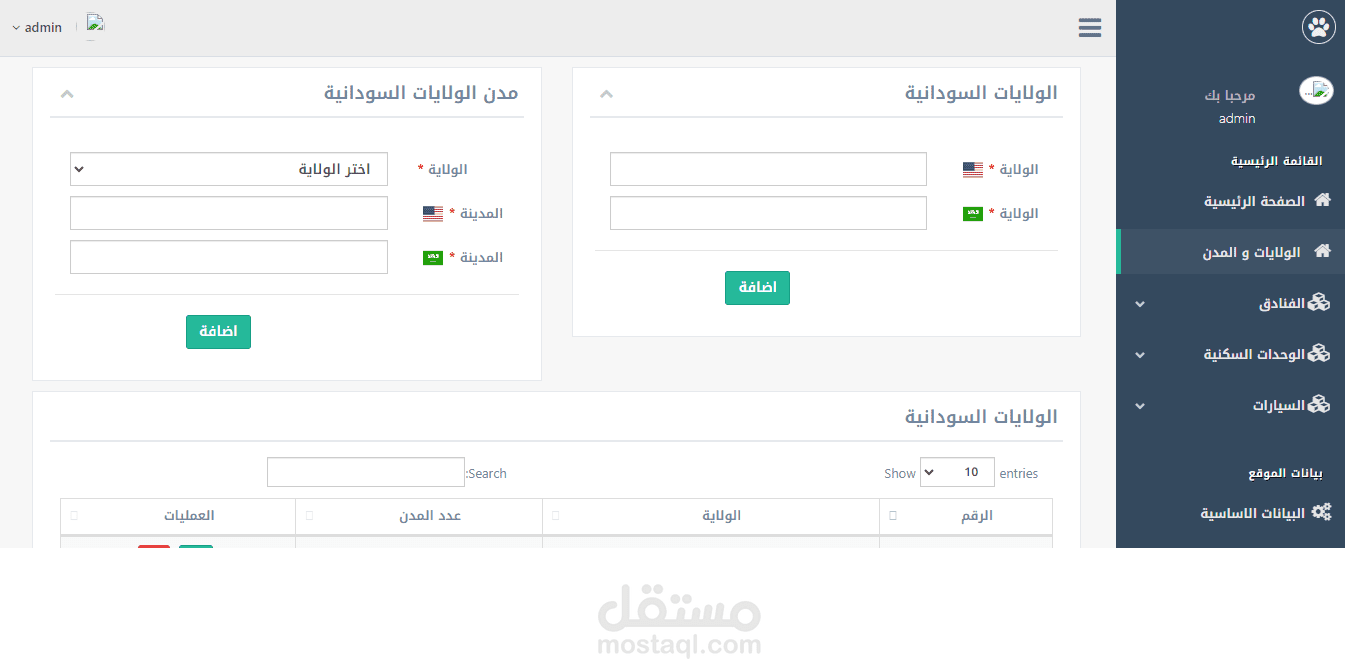 لوحة تحكم لتطبيق دليل سياحي