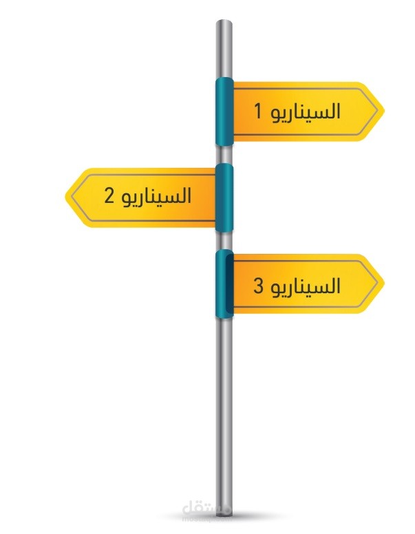 نموذج عن السيناريوهات التي كتبتها