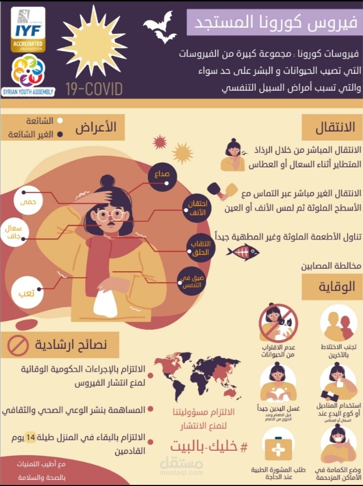 انفوجرافيك