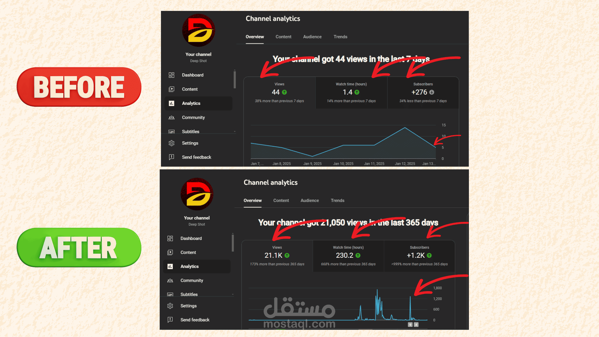 قنوات يوتيوب قمت بالعمل معم (شركاء النجاح2)