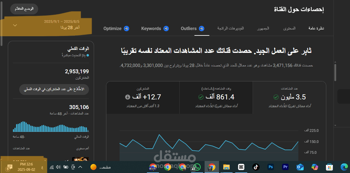 نتائج يويتوب خلال شهر