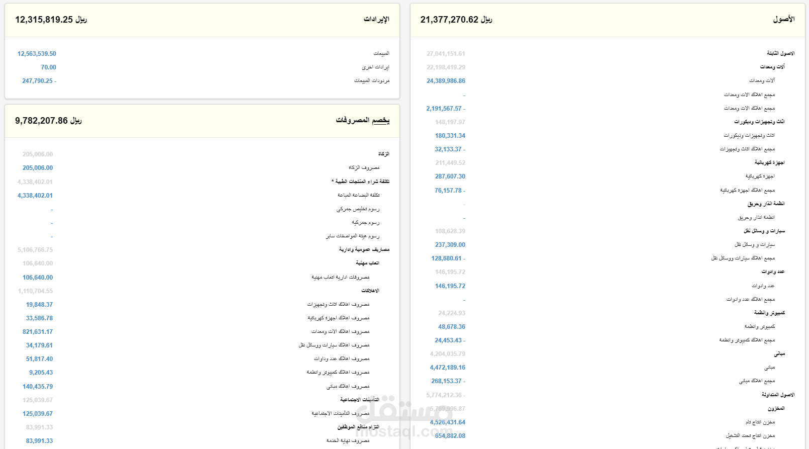 تصميم الانظمة المحاسبية وتجهيزها على انظمة ERP