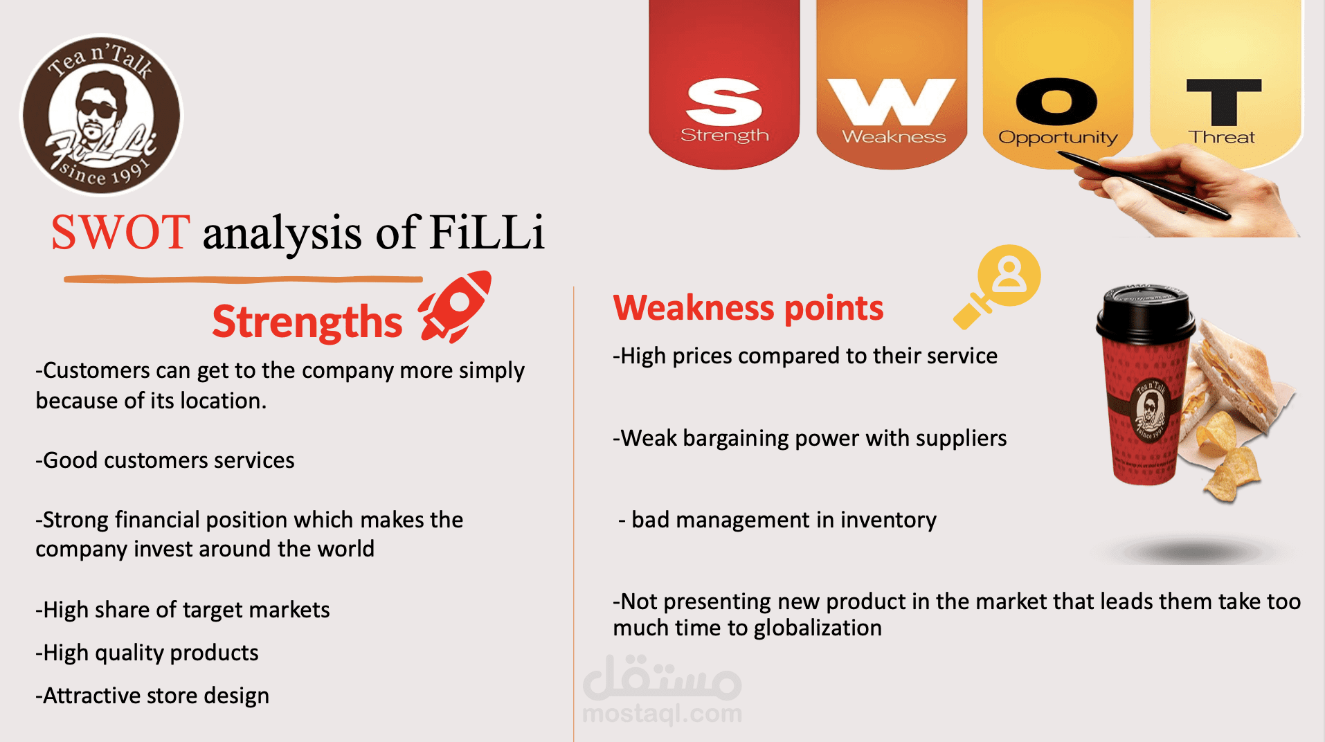تحليل الاعمال  SWOT Analysis