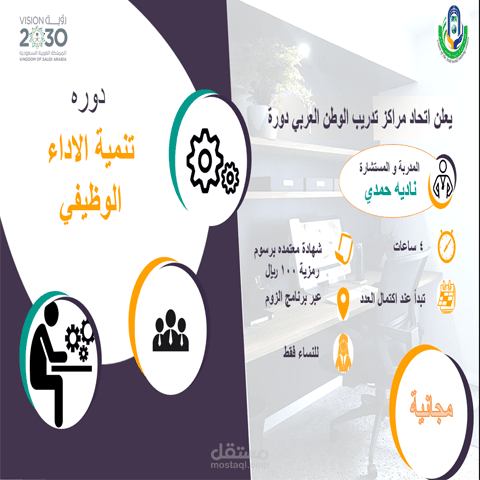 دورة الاداء الوظيفي