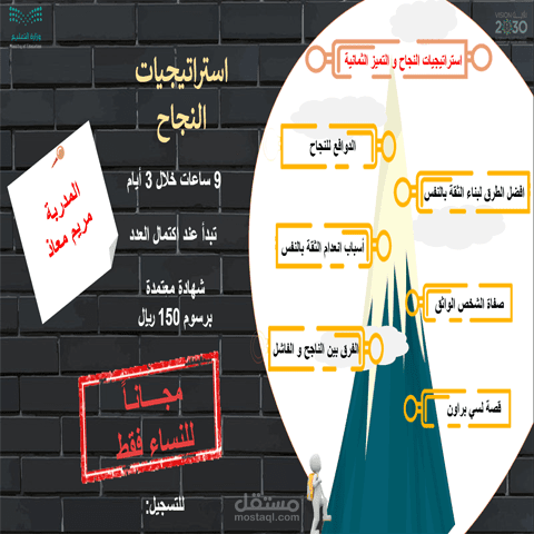 دورة استراتيجيات النجاح