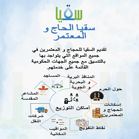 ستائر اعلانية