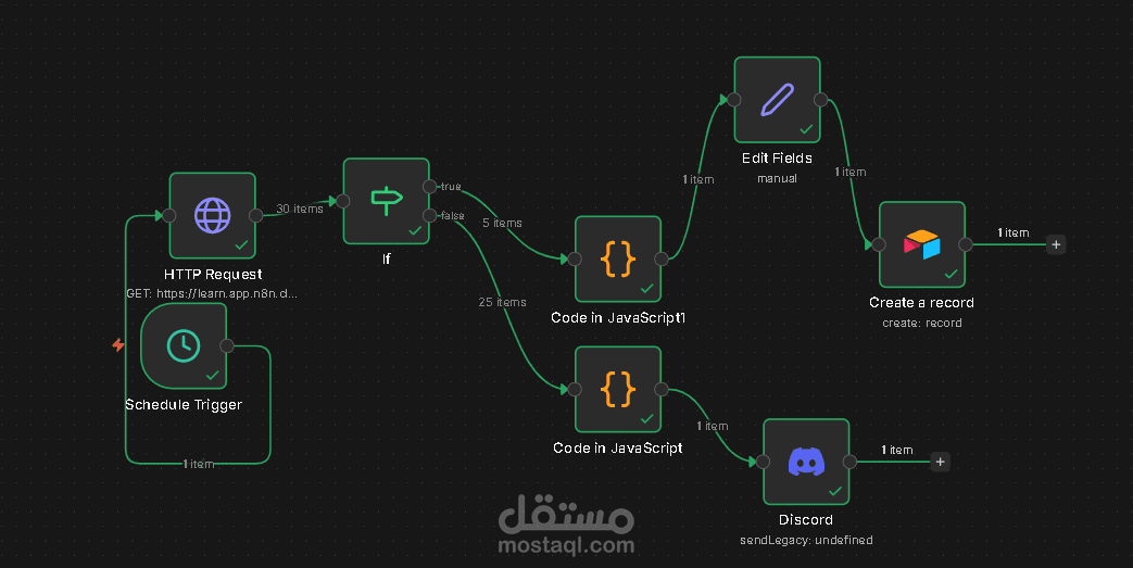 نظام مراقبة ذكي يعمل على مدار الساعة بدون تدخل بشري