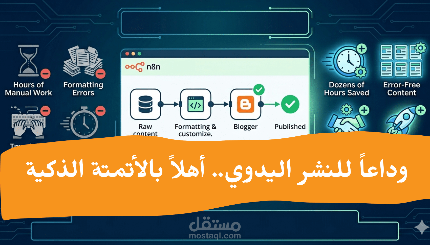 إنشاء نظام أتمتة كامل لنشر مقالاتك تلقائياً على Blogger