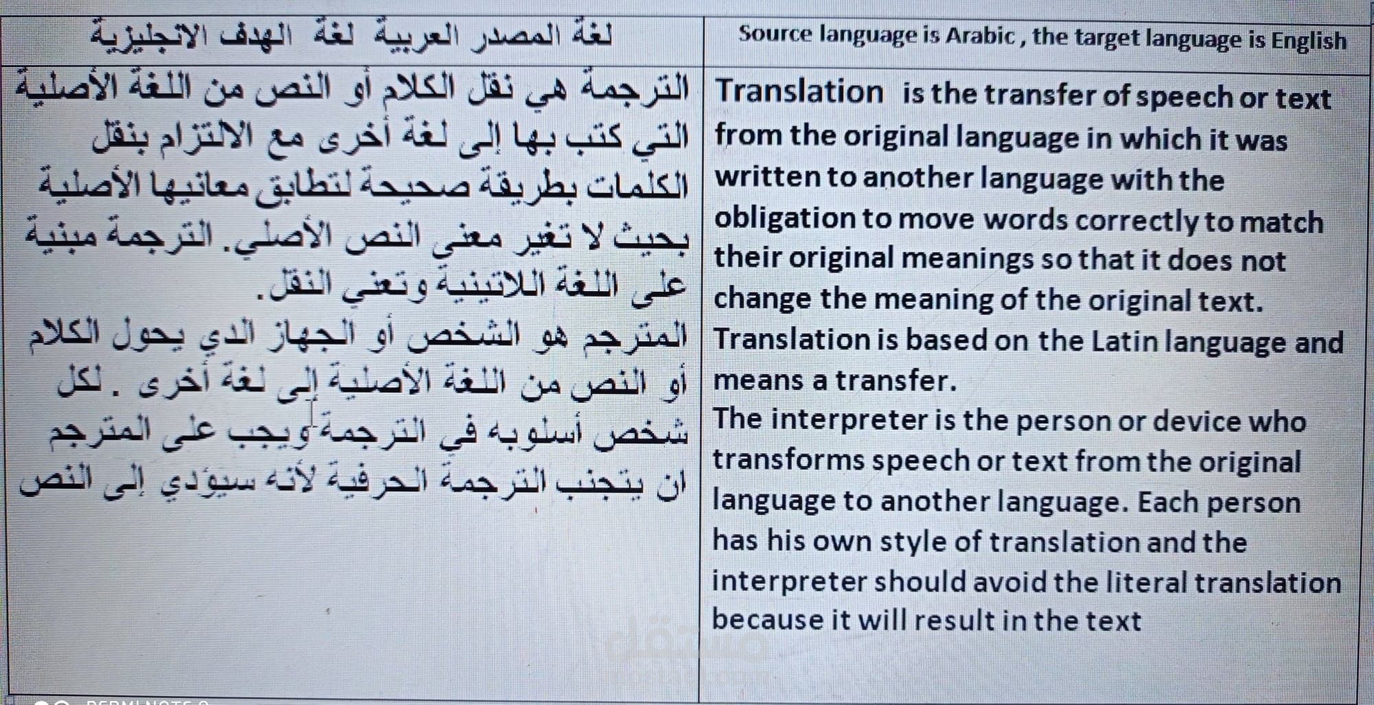 This is a sample of Arabic English translation that talks about ...