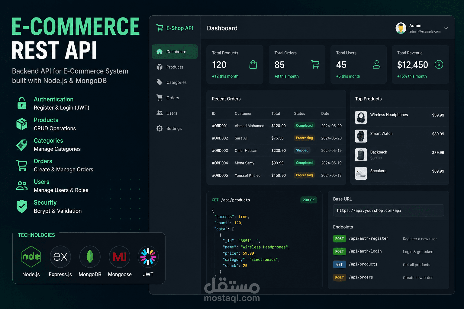 تطوير REST API لمتجر إلكتروني باستخدام Node.js وMongoDB
