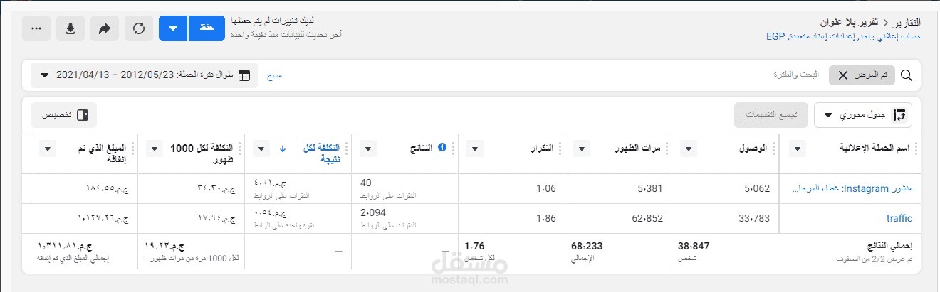 حملات اعلانيةعلي فيسبوك