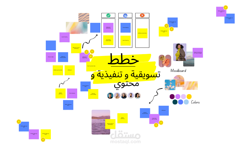 خطط عمل و تنفيذيه و خطة محتوى