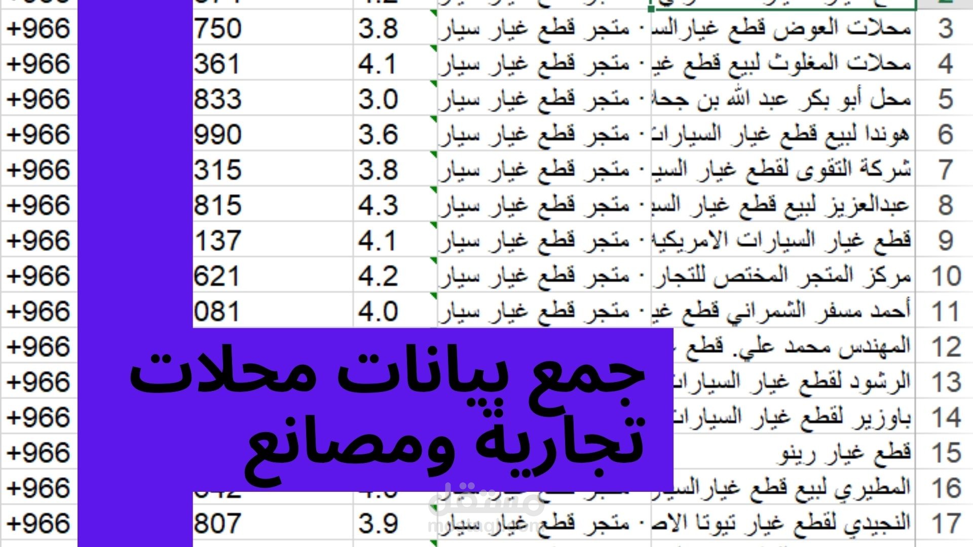 استخراج بيانات محلات تجارية و مصانع و الافراد