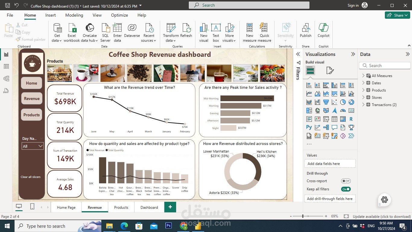 تحليل مبيعات متجر للشروبات الساخنة ببرنامج power bi