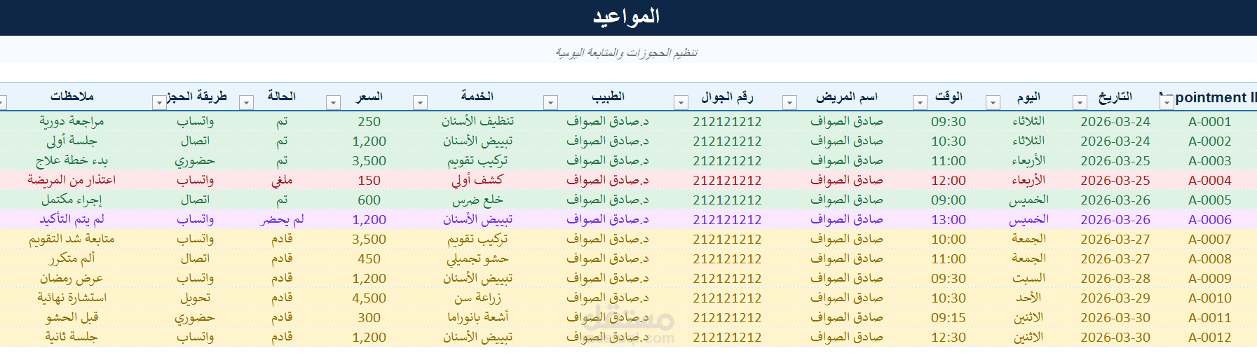 ملف متابعه المرضى والايرادات اليومية والشهرية بسيط