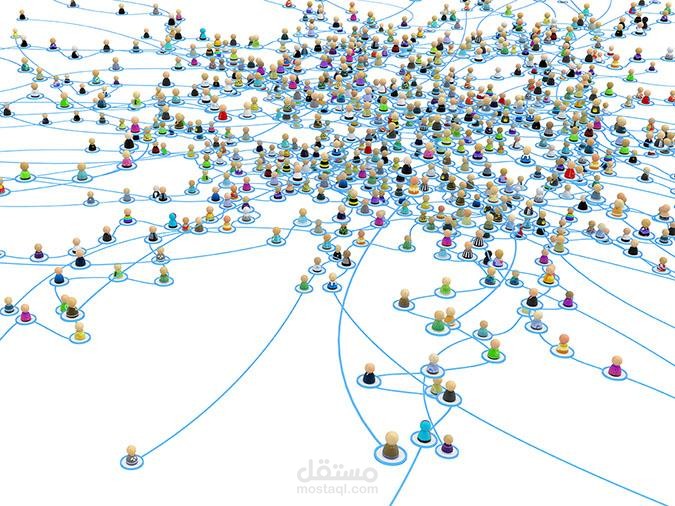 Social Network (APIs):