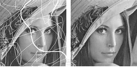 Image Processing API