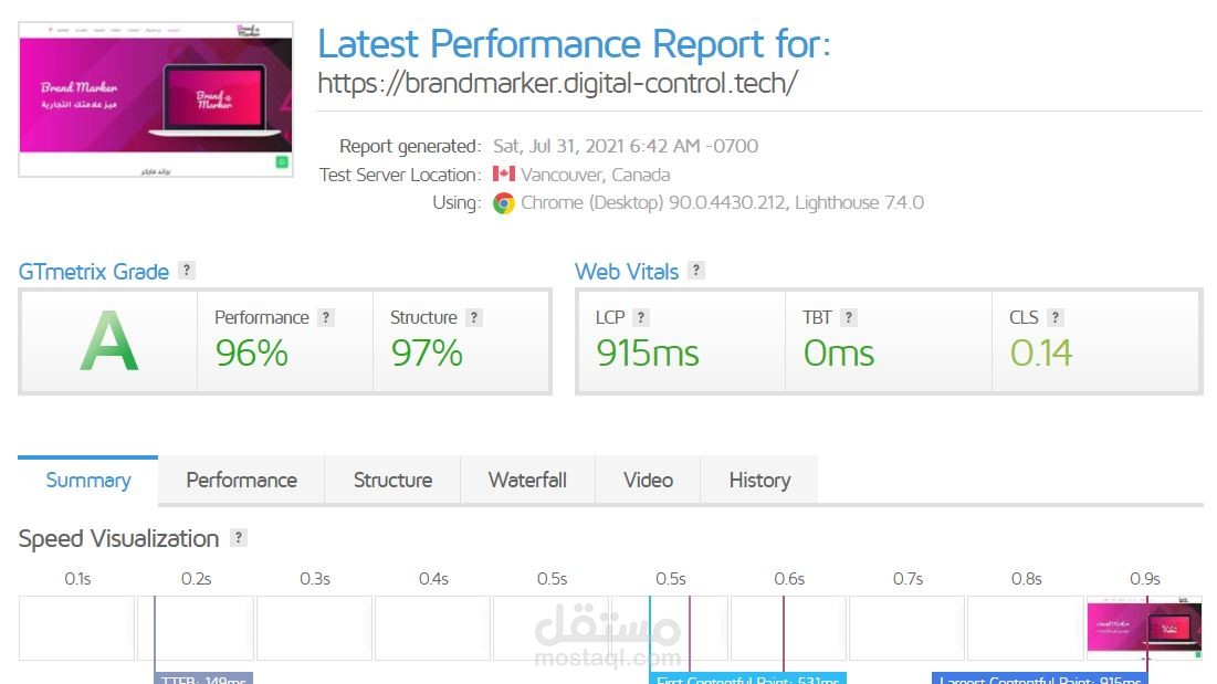 تسريع موقع إلكتروني بشكل كبير