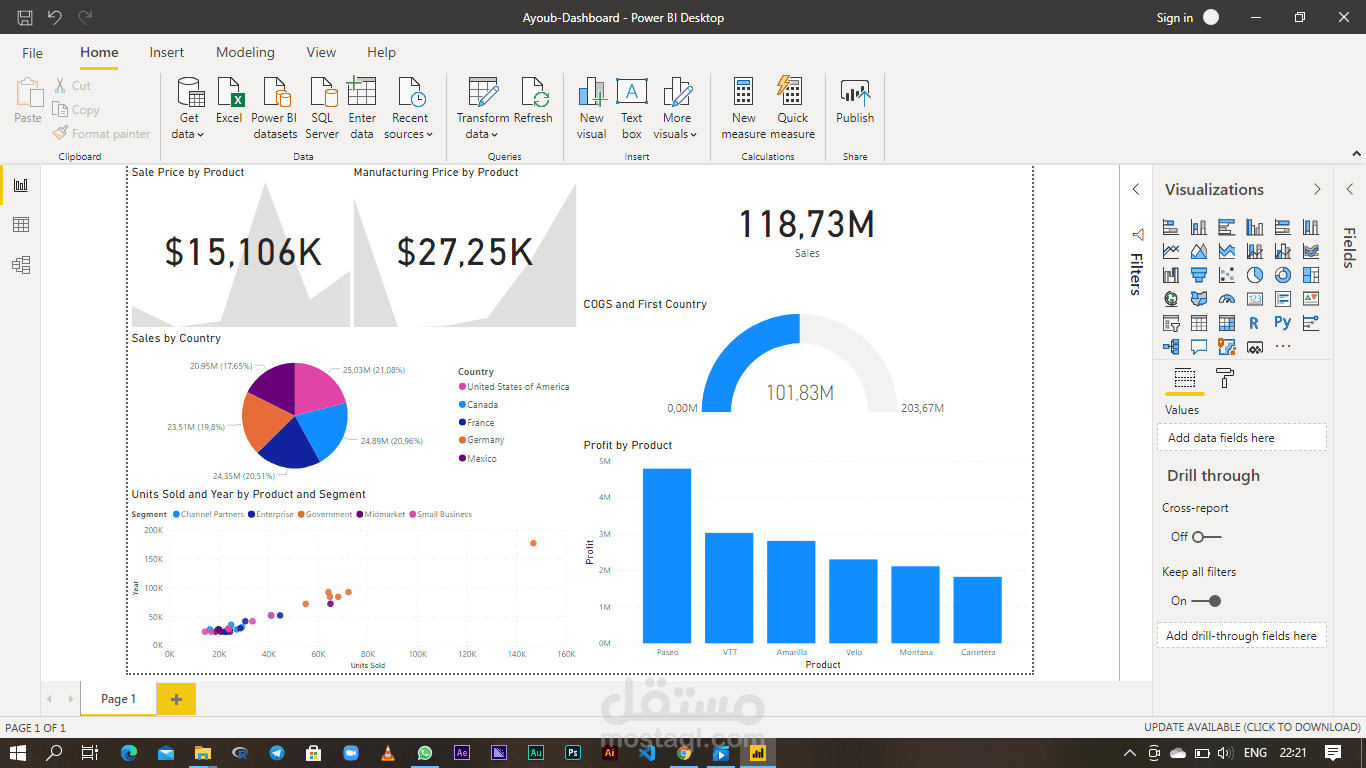 إنشاء داشبوورد لتحليل البيانات باستعمال Power BI