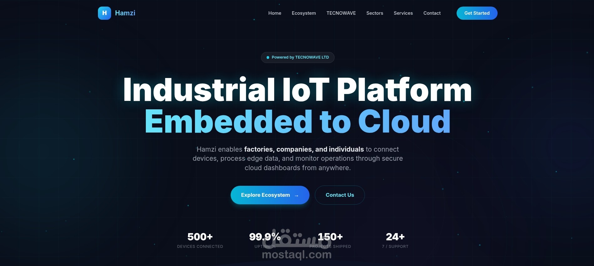 Laravel Ecosystem