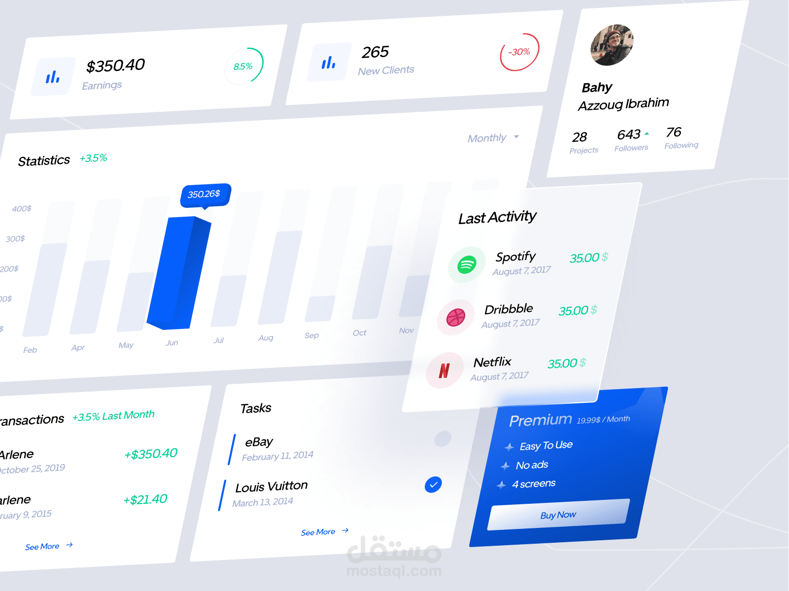 Dashboard UI components.