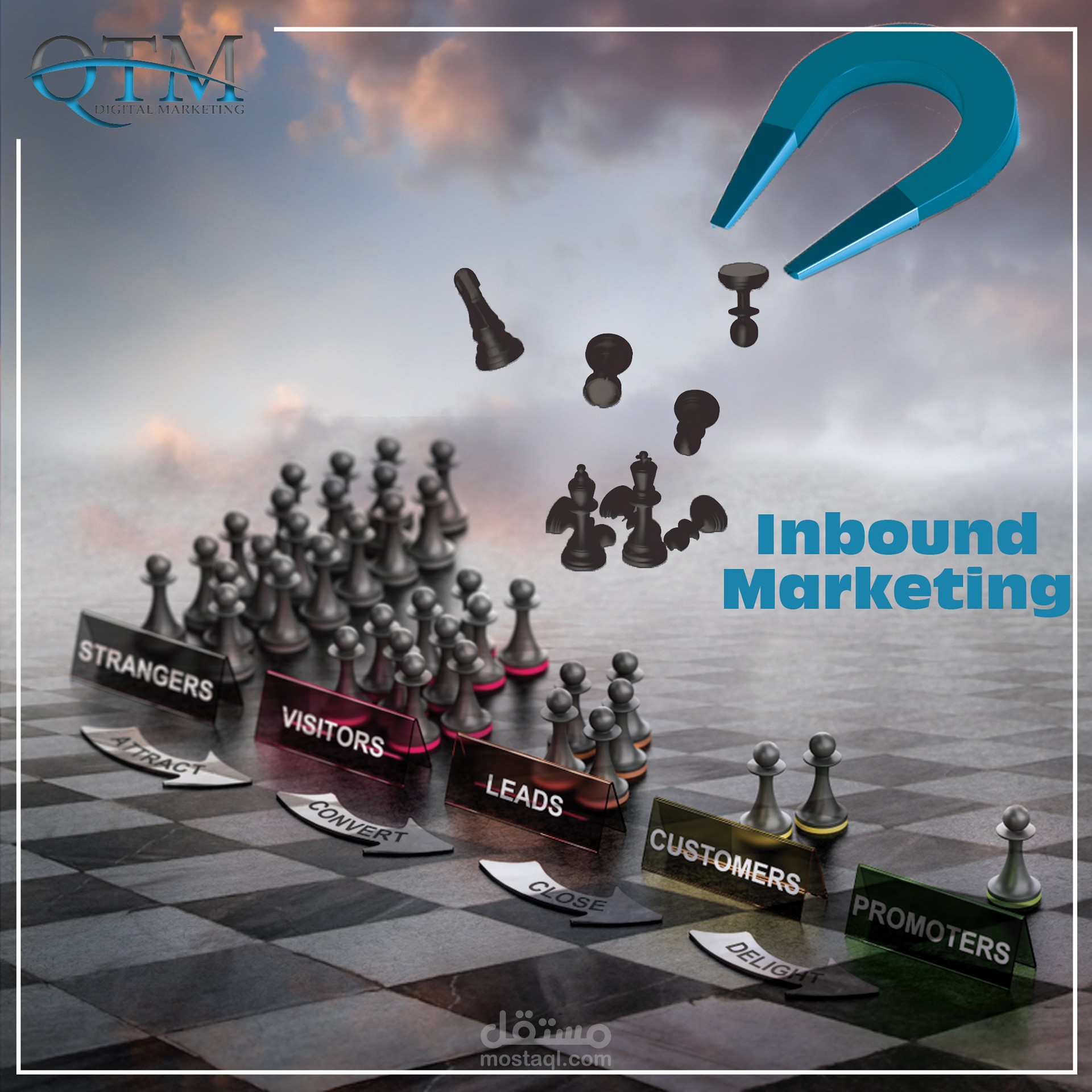 inbound markting