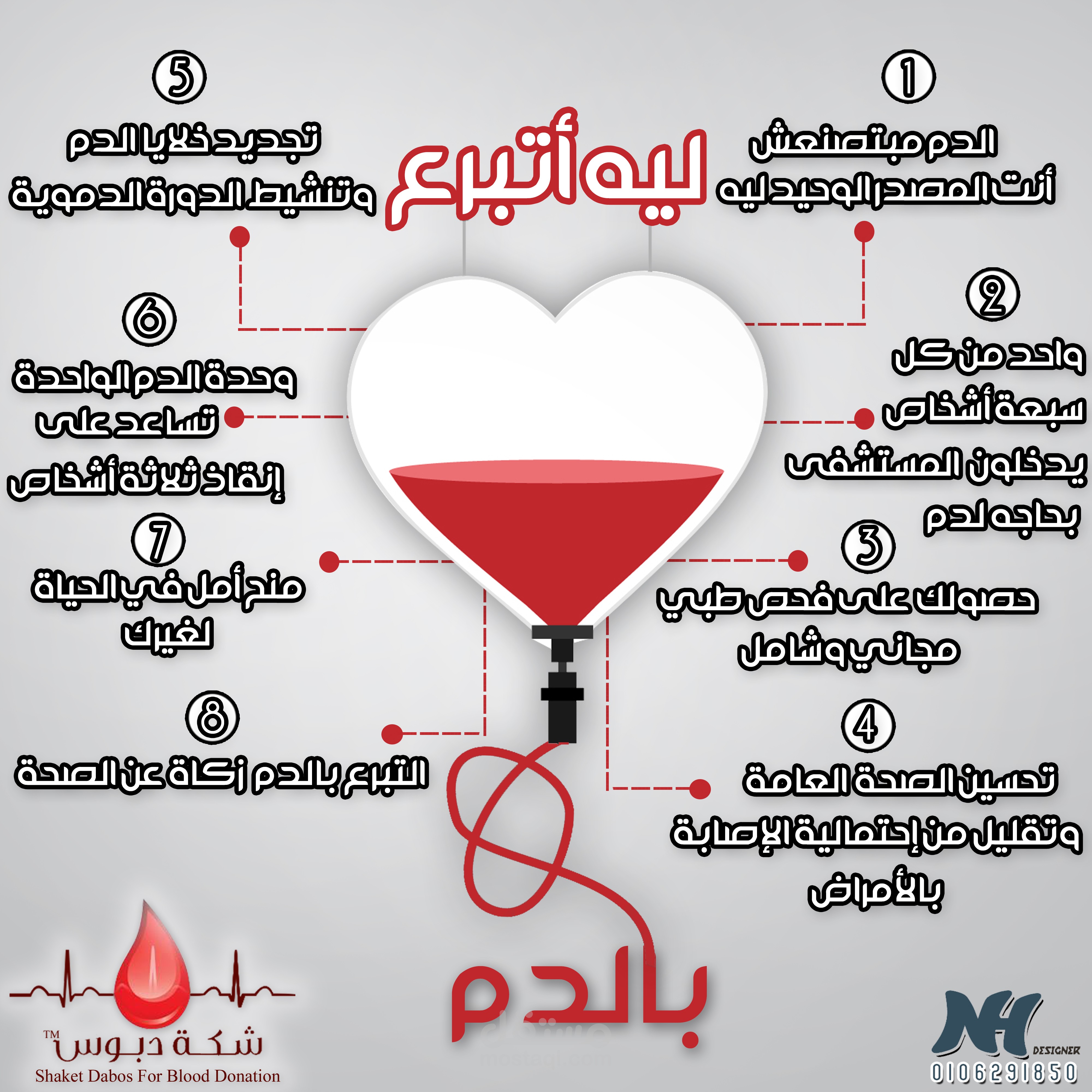 مثال على بوستر دعاية لفريق تطوعي للتوعية بالتبرع بالدم 