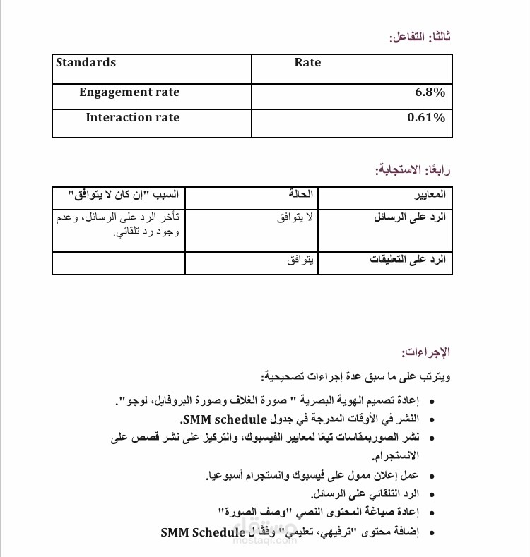 Technical proposal for social media marketing