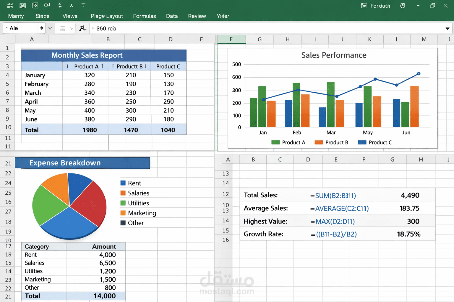 تقرير شامل لتحليل المبيعات والمصروفات باستخدام Excel
