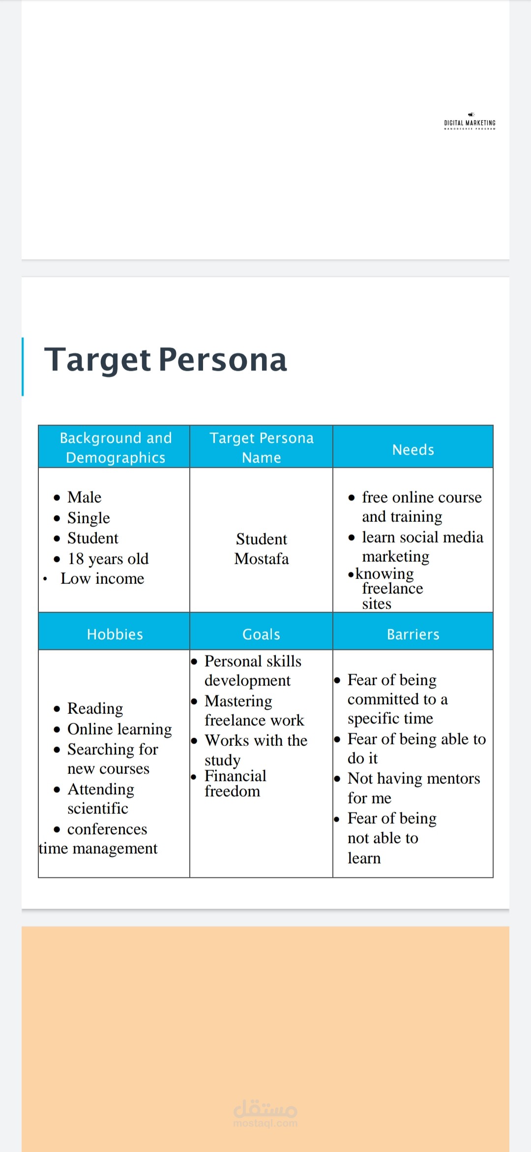 Create content Digital marketing