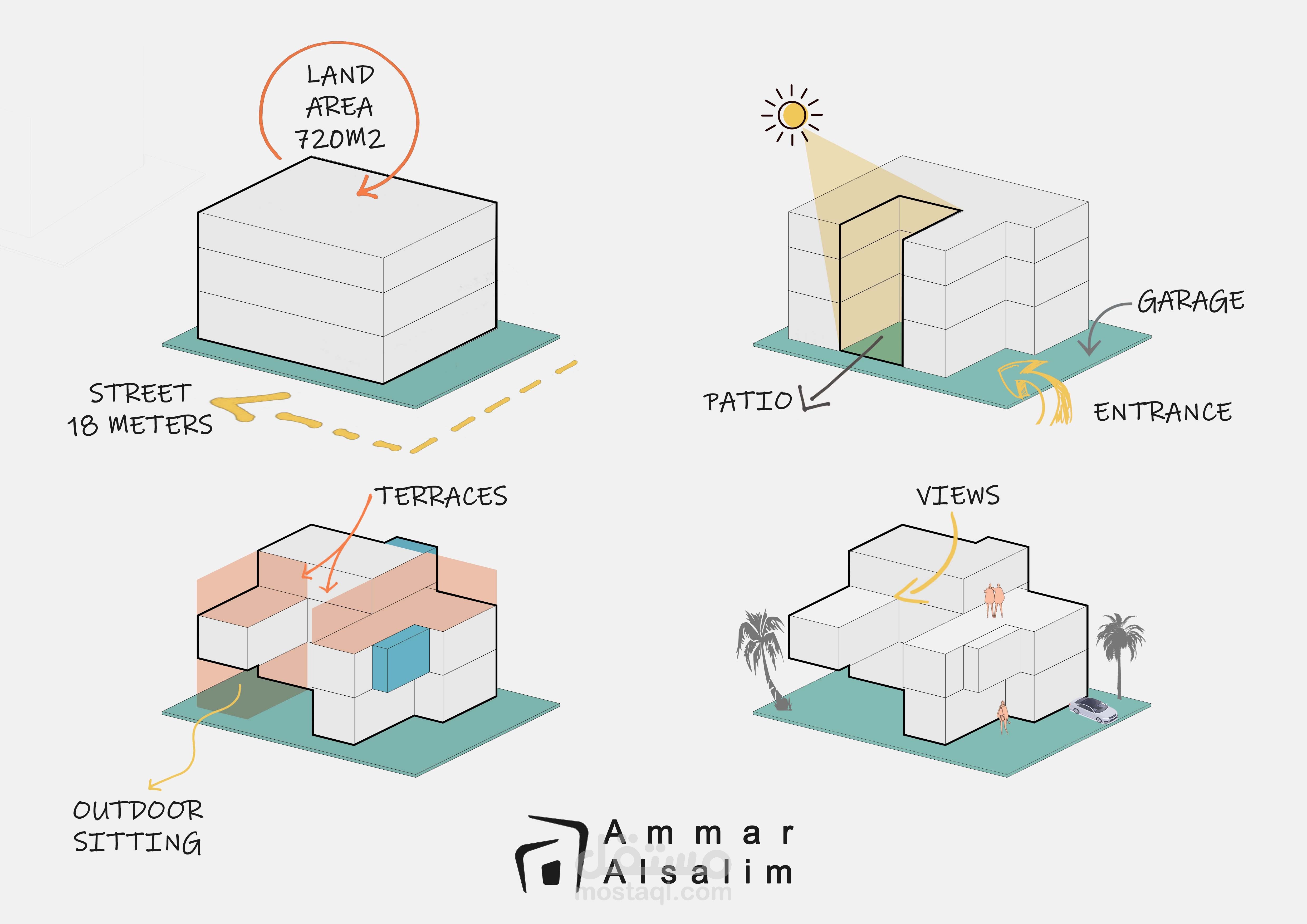 أفكار إبداعية