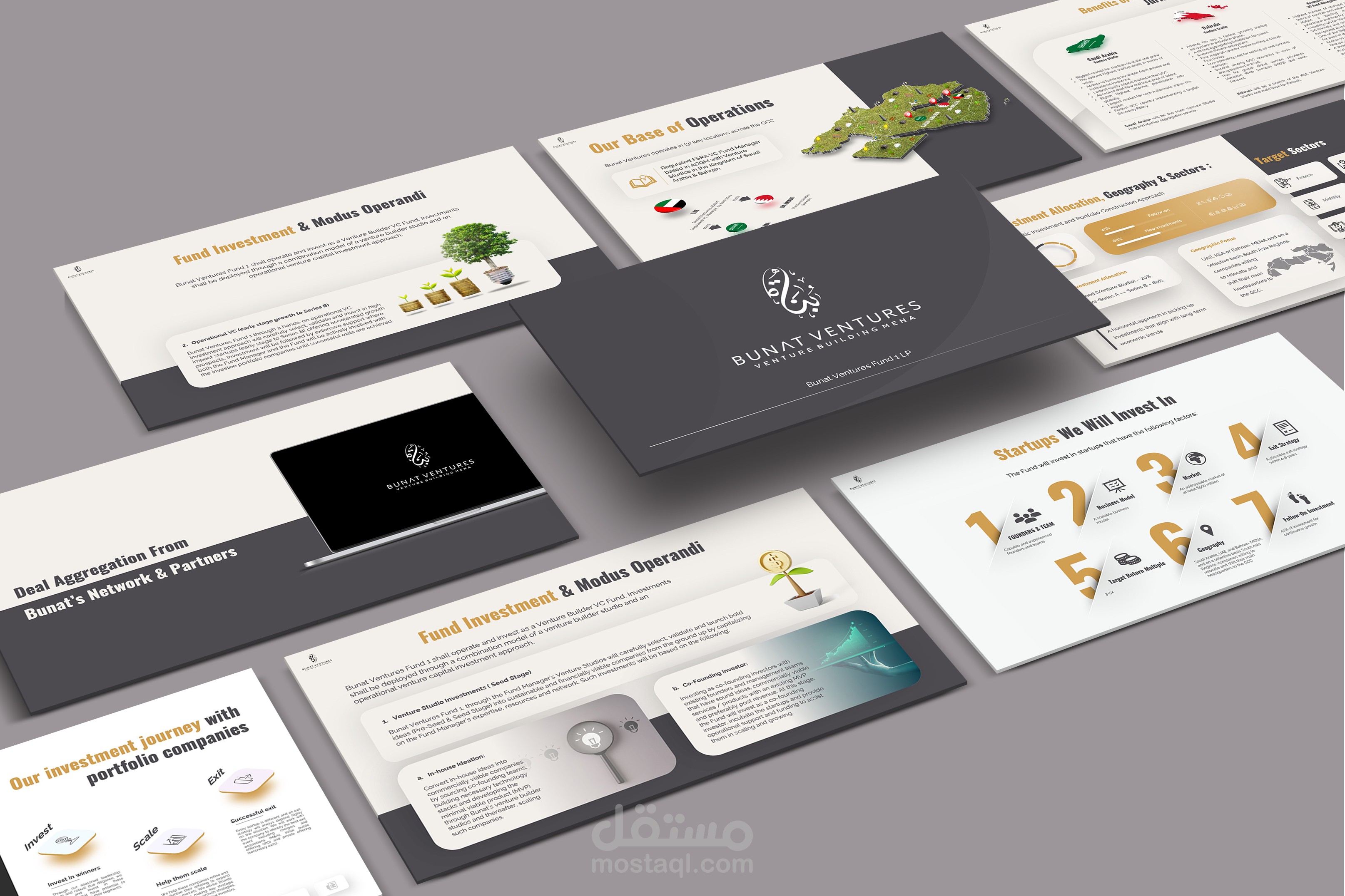 عرض تقديمي للمستثمرين Pitch deck