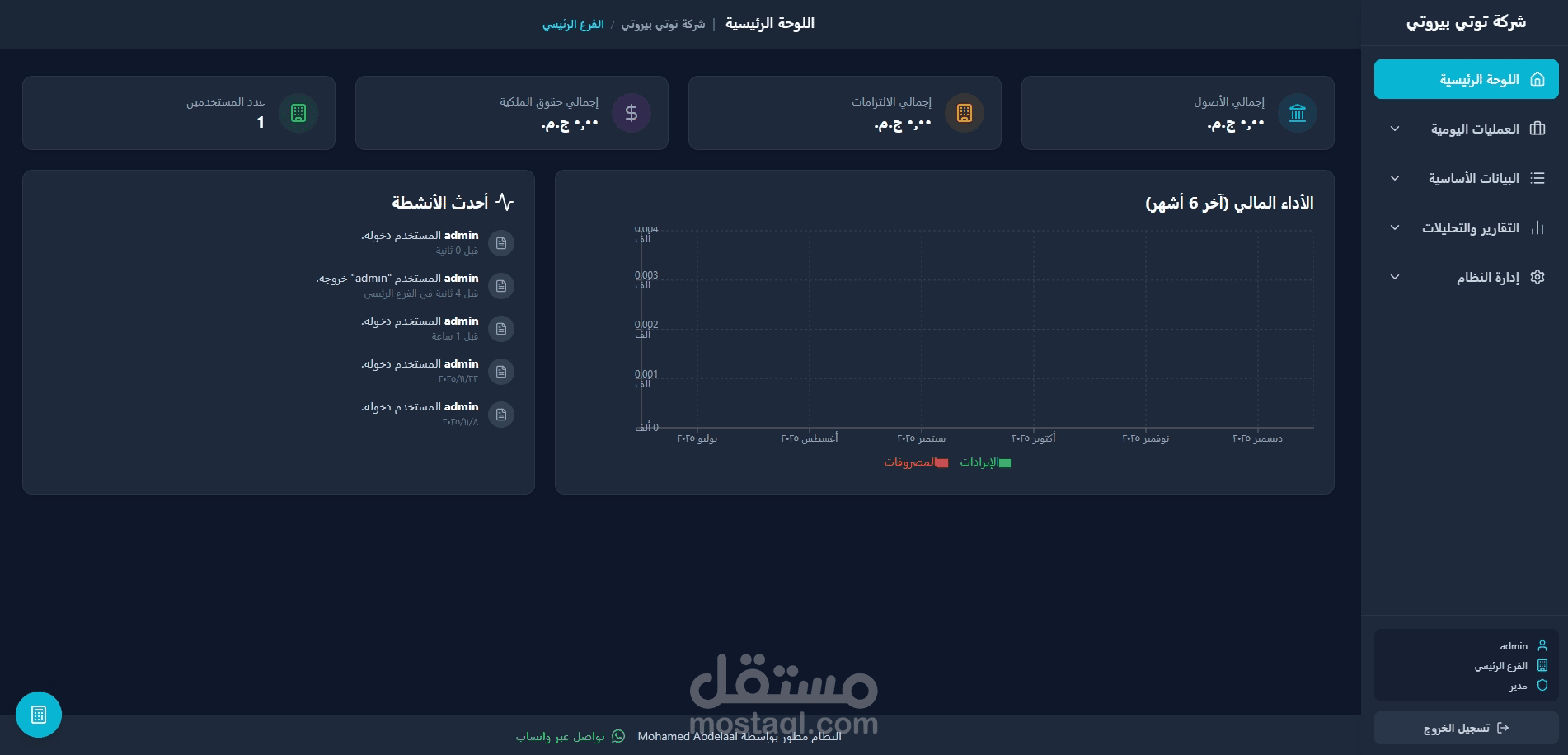 نظام مالى محاسبى للشركات ( سجل الدخول ب admin فى رابط المعاينة )