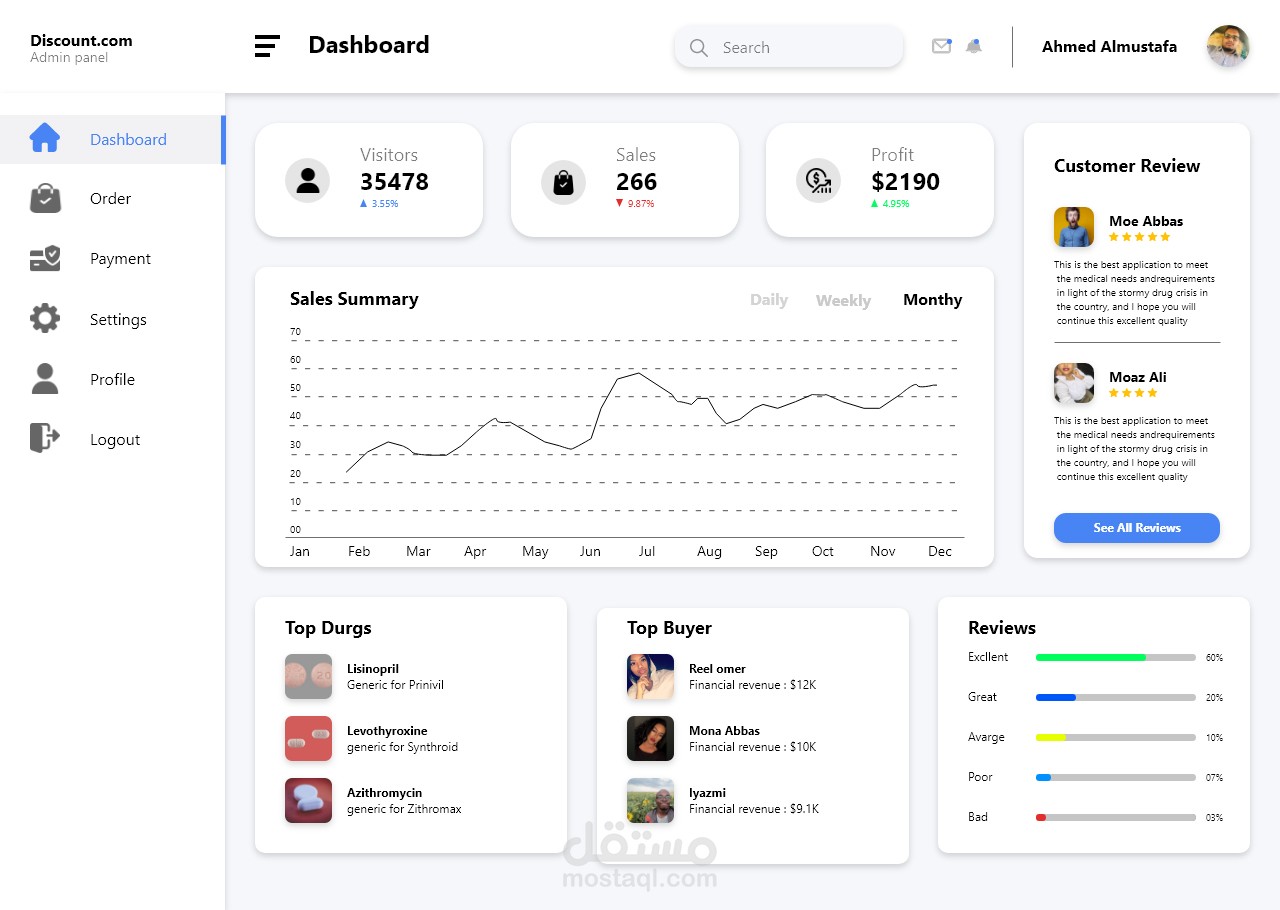 Dashboard