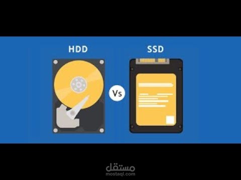 تصميم الفيديو