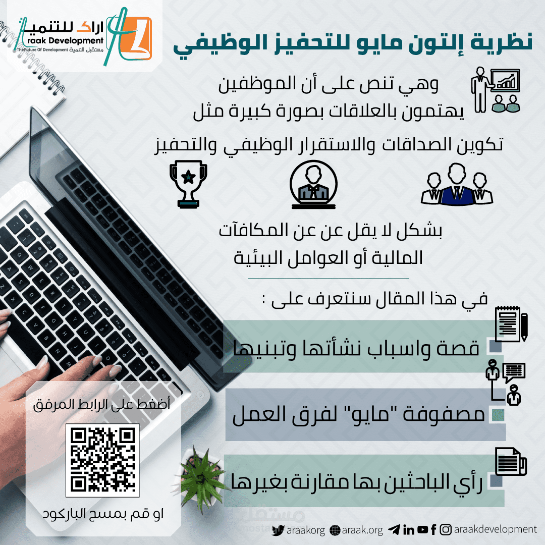 تصميم بنر وبوست سوشيال ميديا