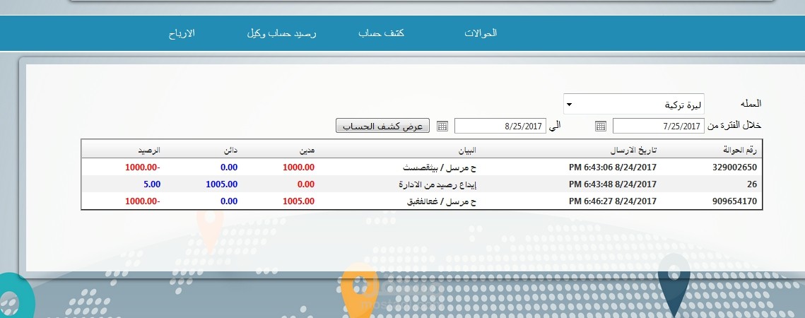 برنامج حوالات ماليه ويب