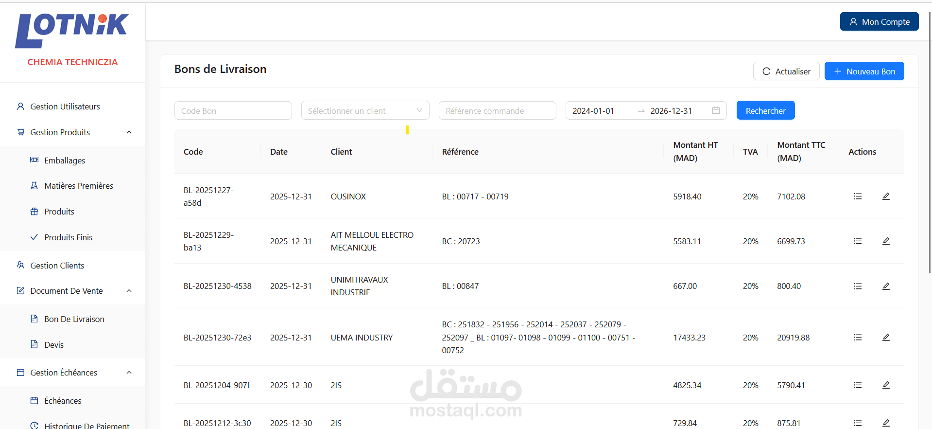 Commercial management & Inventory Management System